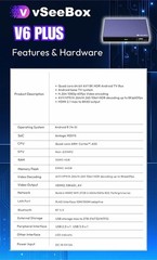 Vseebox V6 Plus New Android Streaming Box, Authorized Distributor