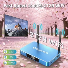 2026 New SuperBox S7 Max Streaming Box 1000Mbps Ethernet Dual Band WiFi 6