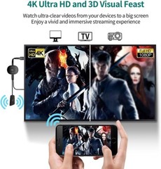Easy Wireless HDMI Adapter for 4K Streaming to HDTV/Monitor/Projector