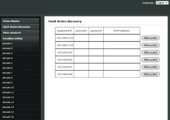 H.264 RTSP to RTMP & m3u8 stream converter and pusher for IPCamera to Webcasting