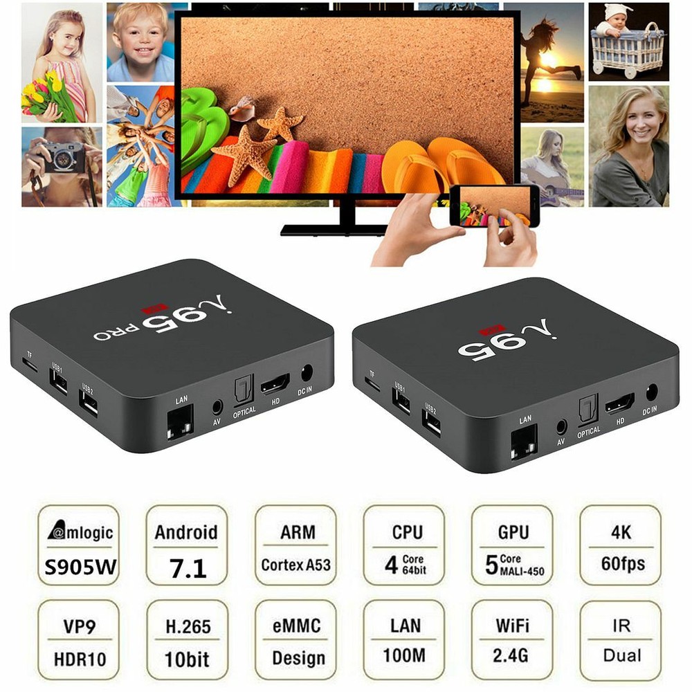 Smart TV Box S905W 8GB/16GB Android 7.1 EMMC Support 2.4GHz WiFi 4K 5Core GPU
