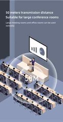 Wireless Video Transmitter & Receiver Display Adapter for TV Monitor Projector