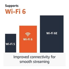Amazon Fire TV Stick 4K (newest model) with AI-powered Fire TV Search, Wi-Fi 6