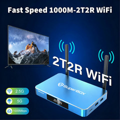 6K 64GB advanced Superbox S6 MAX TV Box Factory delivery on the Service guarant
