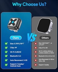 Ultra Mini Android Auto & CarPlay Wireless Adapter, Latest A9 Chip 5.8GHZ Black