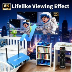 2026 New SuperBox S7 Max Streaming Box 1000Mbps Ethernet Dual Band WiFi 6