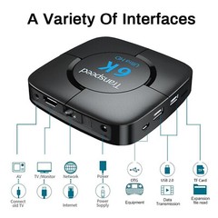 TV Box Media player Voice Assistant 8K 6K 3D Wifi6 2.4G&5.8G 4GB RAM 64G Top Box