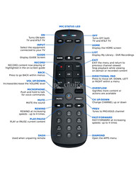 AT&T DirecTV Now Android TV Wireless 4K OTT Client Streaming Player C71KW-400