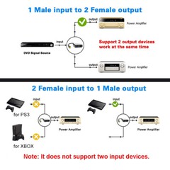 Digital Optical Fiber Cable Splitter Audio for TV Xbox360 E6D0