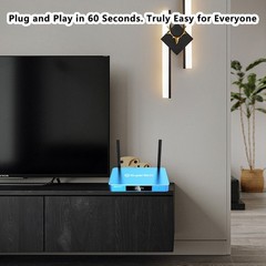 SuperBox S6 Max TV BOX Speech Control WIFI 6 64G Message To Me