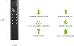 SHIELD TV Pro with 4K HDR, Dolby Atmos, & Chromecast – Ultimate Home Theatre-