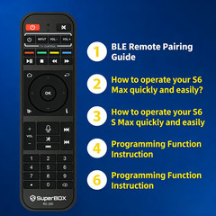 6K 64GB advanced Superbox S6 MAX TV Box Factory delivery on the Service guarant
