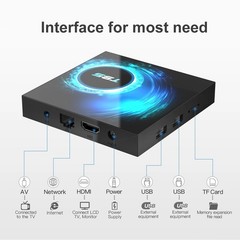 Smart TV Box T95 Plus HD 6K Android 14 Allwinner H616 Dual Wifi Media Player