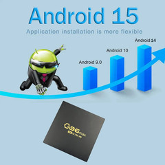 Q96 Max TV Box Android 15.0 Allwinner H313 Quad Core 8G Support HD 4K H.265 Wifi