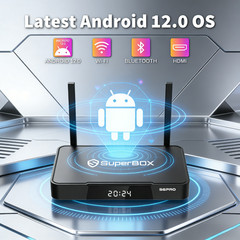SuperBox S6 Pro 4K Android TV Box-Free Shipping