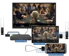 ATSC HD TV Tuner Dongle For Android Tablet Phone Watch Record Paue Live TV Shows