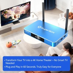 Superbox S6 Max Streaming Media Player 6K HD Authorized Reseller Free Ship