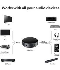 WiiM Mini Hi-Res Audio Wireless Music Streamer w/ Wi-Fi/Bluetooth, Black