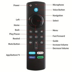 Fire TV Stick 4K Max 2nd Gen Alexa Voice Remote 16GB Compatible