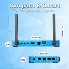 SuperBox S7 Max Premium TV Box WiFi 6 Fast Ethernet Smooth Streaming Android 12