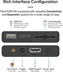 1080P HDMI Digital Media Player – Compact Design for USB & SD Playback