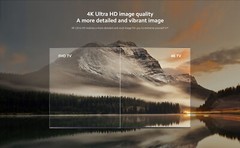 TV Box S 2nd Gen 4K Ultra HD BT5.2 2GB