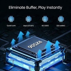 vSeeBox V5 Pro Accept OFFER