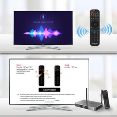 SuperBox S6 Ultra TV BOX New 128G Large Memory Speech Control Free Ship