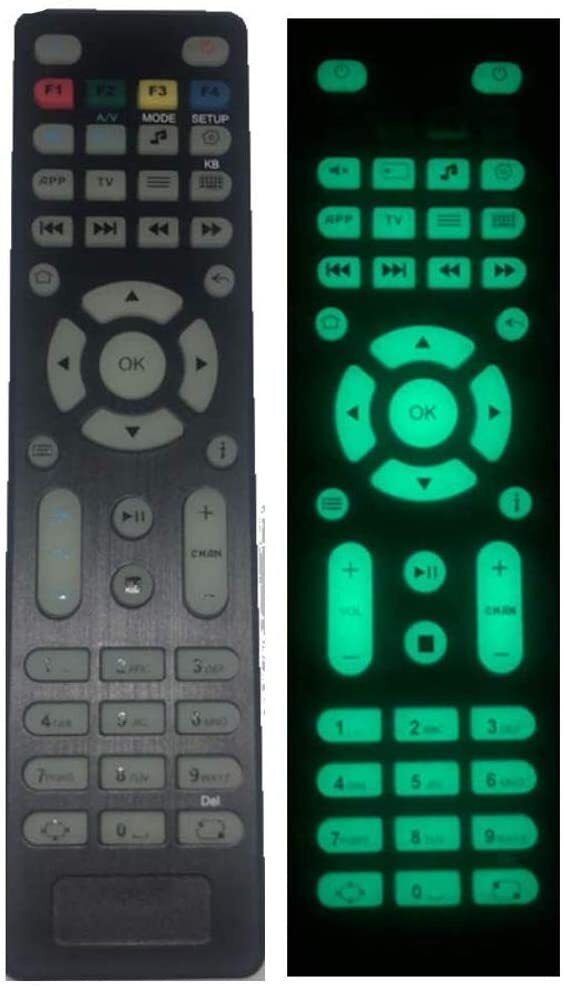 Formuler ZX 4K UHD Android OTT Box – Accessory of Your Choice