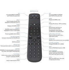 DIRECTV Gemini Air Streaming Device 4K Model P21KW-500 Wth AC Adapter and Remote