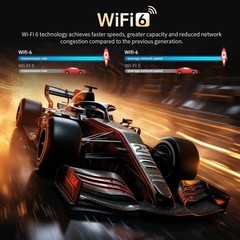 Compact Android 14.0 TV Box with Dual-Band Wi-Fi & Bluetooth 5.0 Connectivity