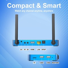 SuperBox S6 Max 6K Android TV Box Blue Dual Band WiFi 6 HDMI 64GB Dolby Digital