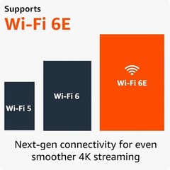 Amazon Fire TV Stick 4K Max streaming device newest model with AI-po Free Ship