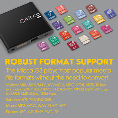 G3 2K Quad-Hd Digital Media Player for USB Drives and Microsd Cards, Digital Sig