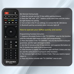 SuperBOX S6 Max Android TV Box 8K -NEW!-64GB Dual WiFi Bluetooth-Voice Remote