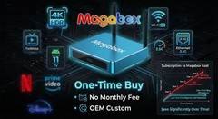 NEW Magabox MG6 PLUS. Factory Sealed *Authorized Dealer*