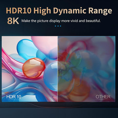 5G Media Player 8K HDMI Android 14.0 TV Box Smart Stream WIFI 6 Quad Core 4G+64G