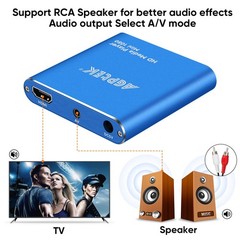 HDMI Media Player, Blue Mini 1080p Full-HD Ultra HDMI MP4 Player for -MKV/RM/…