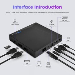 WE2USAT K3 PRO Smart TV Box | Turn Any TV Smart | 6K HDR