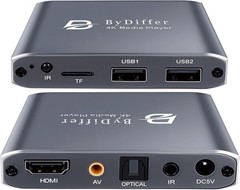 Compact 4K Digital Media Player: USB, Micro SD, HDMI Outputs & Auto Playback