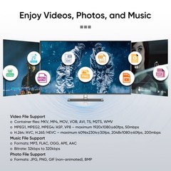 NEUMI Atom 4K Lite Ultra-HD Digital Media Player for USB Drives and SD Cards …