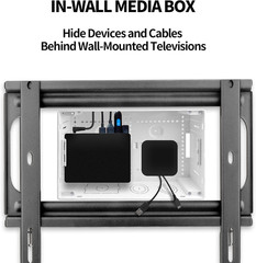 In-Wall TV Box, Media Enclosure, 9 Inches Inwall Cable Management, Organize Syst