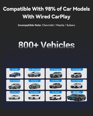 ZUCWO FireDrive Link -Wired CarPlay to HDMI Converter for Fire TV Stick, Car …