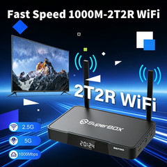 SuperBox S6 Pro 24/7 Lifetime Support – Authorized Distributor – Free Shipping
