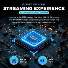 vSeeBox Elite Ultra – Shipped from the US 8K & HDR10 at 60 fps 4 GB RAM + 128 GB