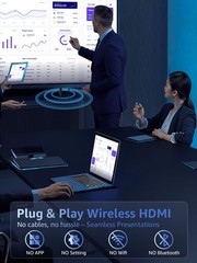 Wireless HDMI Display Dongle Adapter, 4K Decode 1080P60Hz HDMI Wireless Plug …