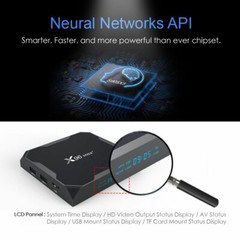 X96 Max+ S905X3 4K HD Android 9 TV Box 4G+32/64G +Optional SlimBOX Firmware