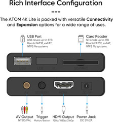 NEUMI Atom 4K Lite Ultra-Hd Digital Media Player for USB Drives and SD Cards – P