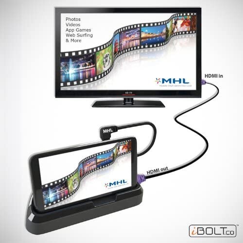 Universal Phone Streamer HDMI XL MHL HD (PC & MAC) & Charging Dock – Micro USB