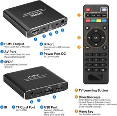 Compact 4K Media Player with Remote & Dual USB Ports – HDMI 7.1 Surround Sound